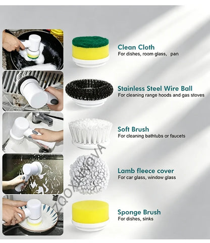 Loomible™ Power Scrub Pro