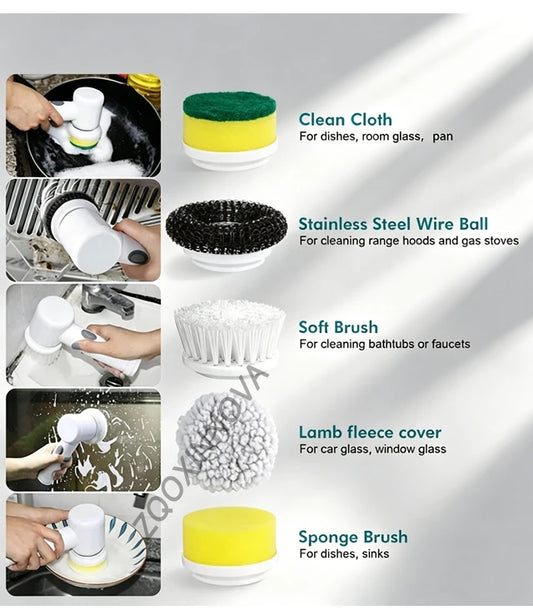 Loomible™ Power Scrub Pro