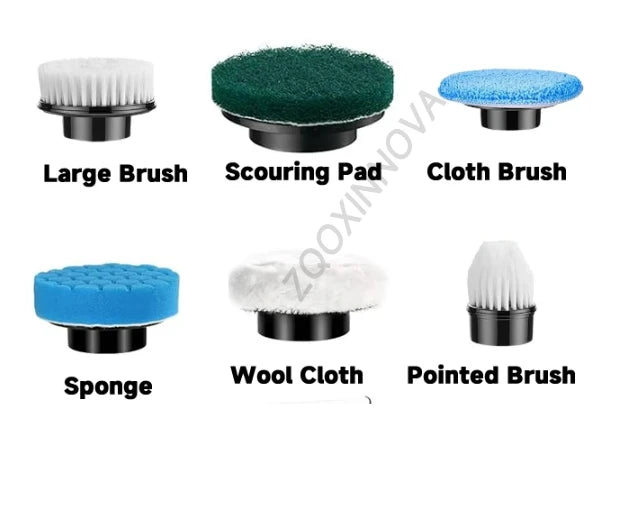 Loomible™ Power Scrub Pro